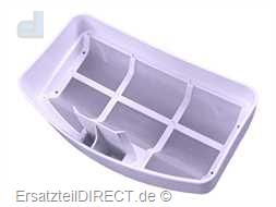 DeLonghi Rotofritteusen Filter für F891 F895