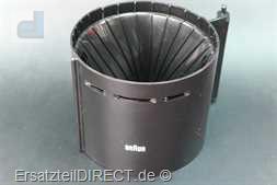 Braun Kaffeemaschinen Filter sw Aromaster12 (3075)